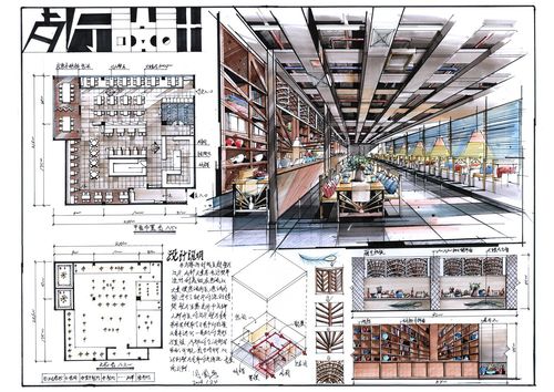 室内快题设计作品(卓越手绘)