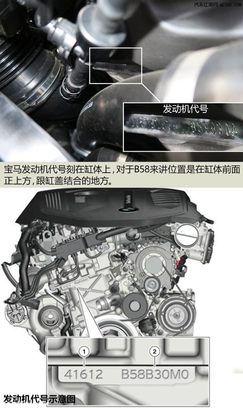 首页 汽车知识 汽车技术 > 正文内容   这里,宝马并非是不想提升n55