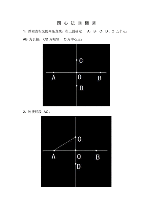 四心法画椭圆.pdf 7页