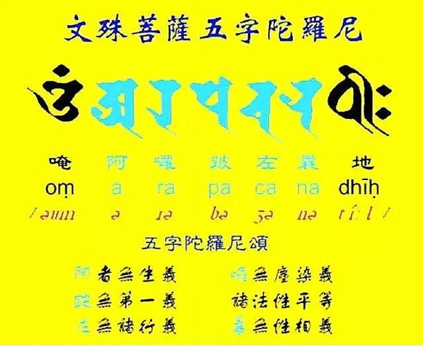 能量强大的文殊菩萨心咒