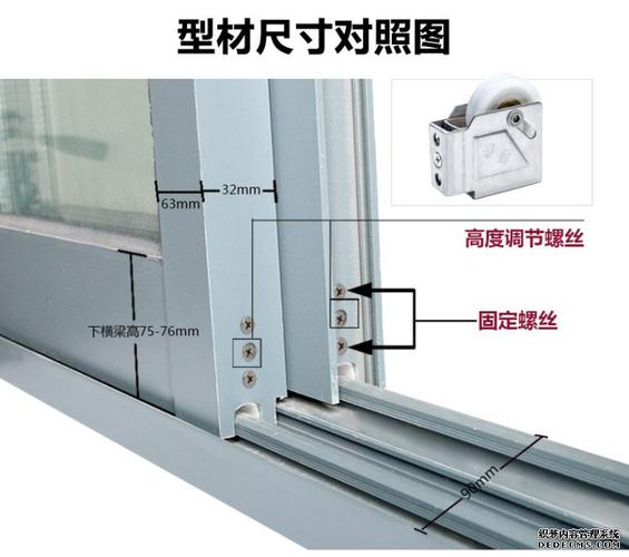 南京开合屏 铝合金推拉窗脱轨,坠落的原因有哪些?
