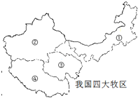 四大牧区及其优良畜种
