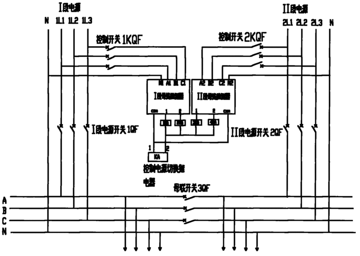 cn201490758u_低压双电源自动投切控制装置失效