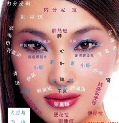 长痘痘的可以围观哦 自查为啥长痘痘