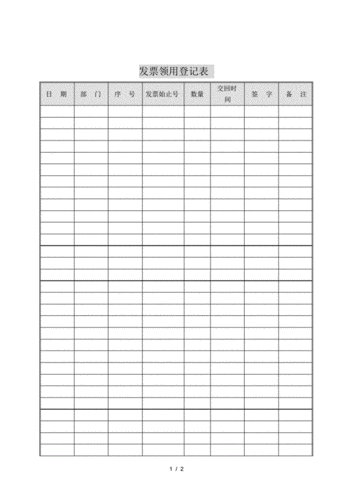 企业财务经管部报表发票领用登记表pdf2页