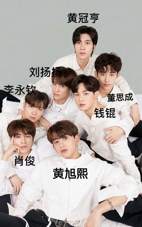 威神v认人帖(沾划必糊少天心里有数你们走过路过进来dd我吧.