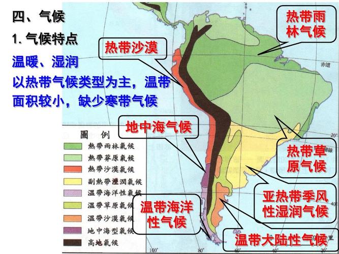 区域地理南美洲ppt