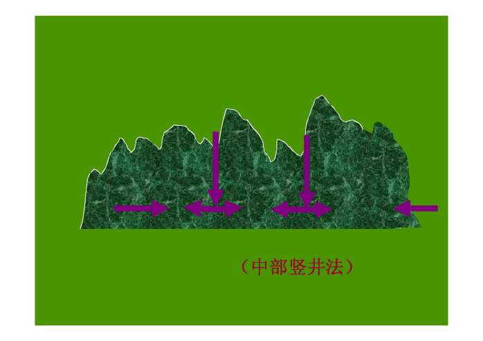 詹天佑ppt