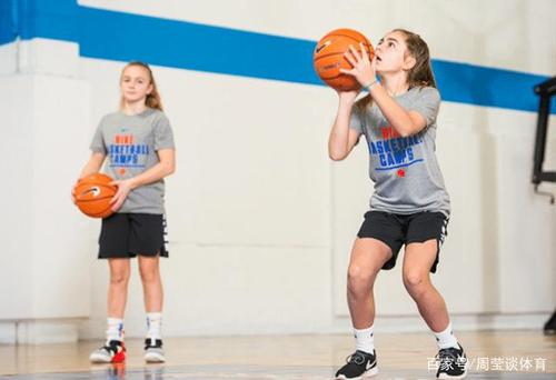 投篮技巧:正确的姿势和正确的握球