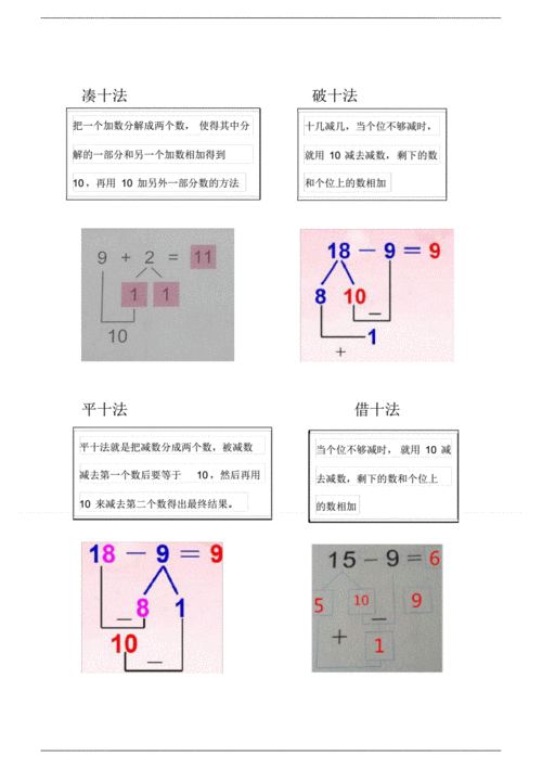 凑十法破十法平十法借 十法.pdf 1页