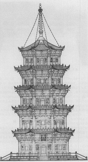 闽南的东西塔手抄报 手抄报简单又漂亮