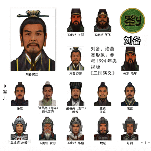 汉之殇全面战争图片_百度百科