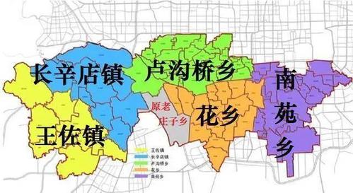 丰台区花乡的变迁:原本全区只有6个乡,后来才有众多街道
