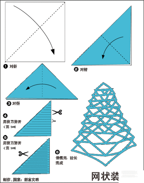拉花网状装饰的折纸剪纸方法