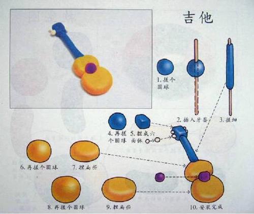 100种幼儿园创意橡皮泥手工绘本教程,赶紧珍藏!