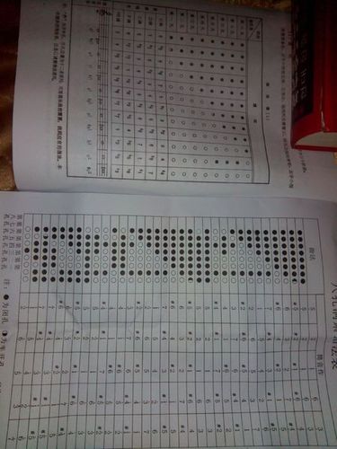 箫指法表怎么看
