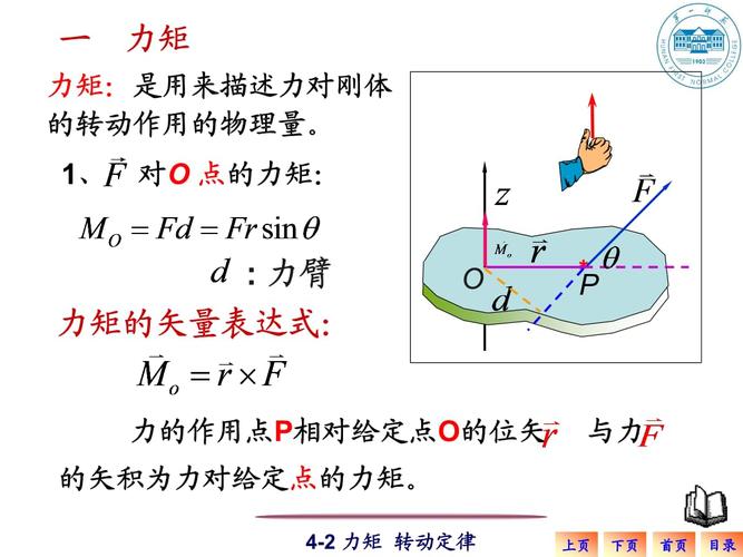 pptx ;;    因在定轴转动中平行于转轴的外力对刚体的绕定轴转动起不