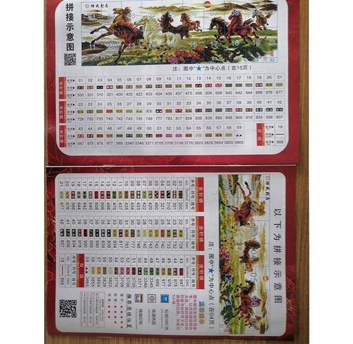 图纸拼接示意图精华原版马到成功八骏十字绣十字绣套件