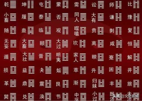 易经六十四卦,最后两卦是什么?它们的排序蕴含着大智慧