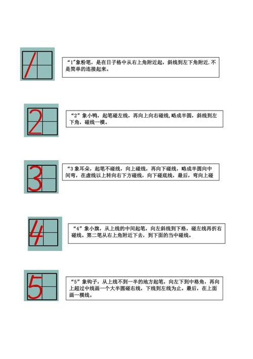 日字格数字书写规范