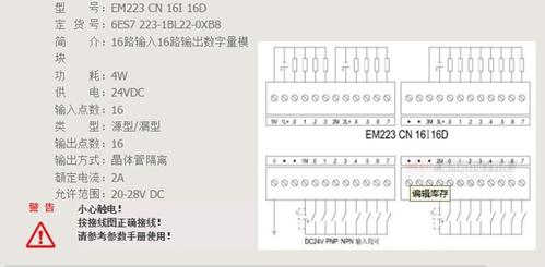 国产兼容 西门子s7-200 plc 数字量模块amx 223-1bl22-0xa8 em223