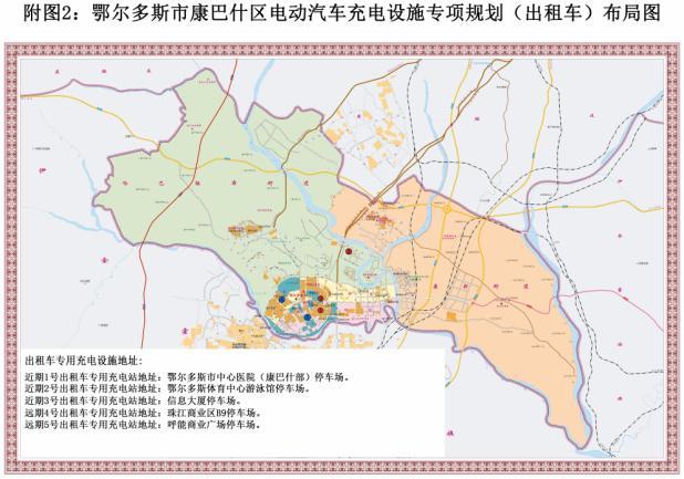 康巴什区电动汽车充电设施专项规划