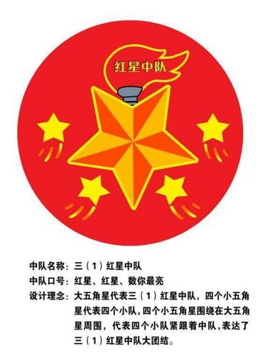 【动感中队】"动感中队红领巾·小创客"准格尔旗薛家湾第三小学红星