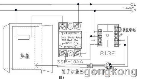 宇电应用48宇电温控仪ai516与固态继电器在烘箱烤箱中的应用