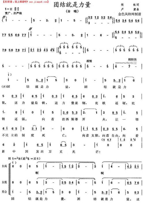 《团结就是力量》简谱