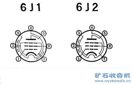 请问:6j1和6j2在性能上有区别吗? - 〓电子管技术区