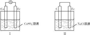装置Ⅰ:铁极会溶解,溶液从蓝色逐渐变成浅绿色 b.