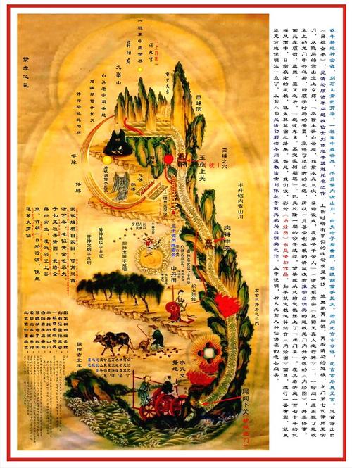 时尚家用《内经图》《内景图》小周天功法 百日筑基秘