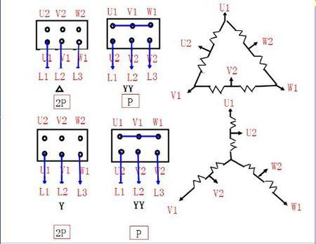 双速电机怎么接电源线