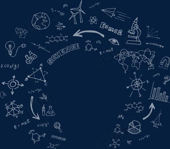 教育科技粉笔符号