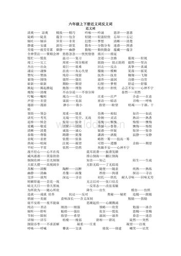 迷惑困惑劳倦疲劳劳累 僻静幽静 勤勉勤快勤奋 蕴藏蕴含全神贯注聚精