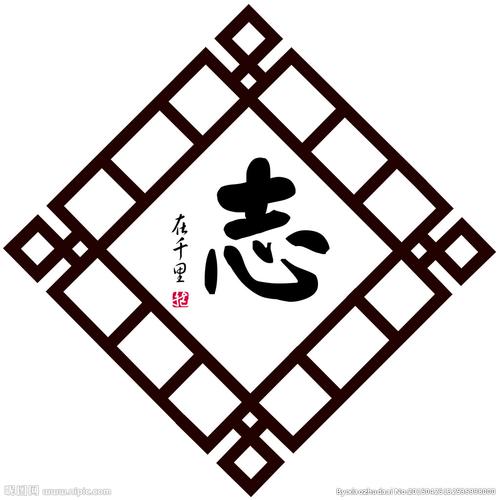 志图片