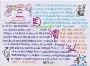 曹操人物形象分析手抄报 手抄报简单又漂亮