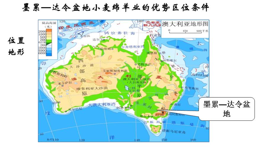 澳大利亚的混合农业介绍