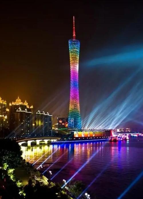 2020国庆期间行走在广州的风景中〈一〉