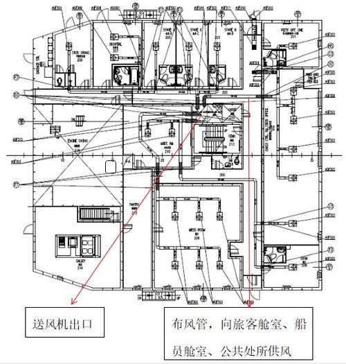 疫情之下, 船舶隔离舱室这样设置才靠谱!