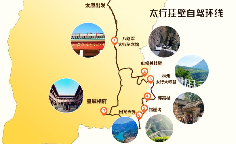 no.4 环太行山自驾线路