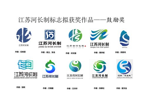 江苏省水利厅 通知公示 江苏河长制标志拟获奖作品公示