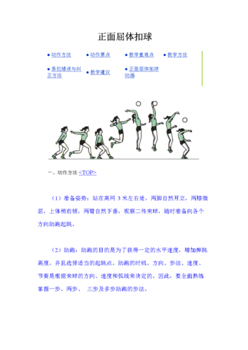 正面屈体扣球.doc