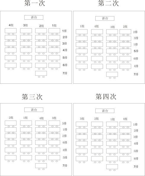 班级座位轮岗图表