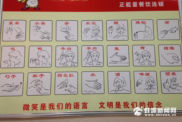 吃饭时能用到的手语,店内挂图上一目了然