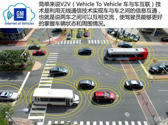 什么是v2v通讯?
