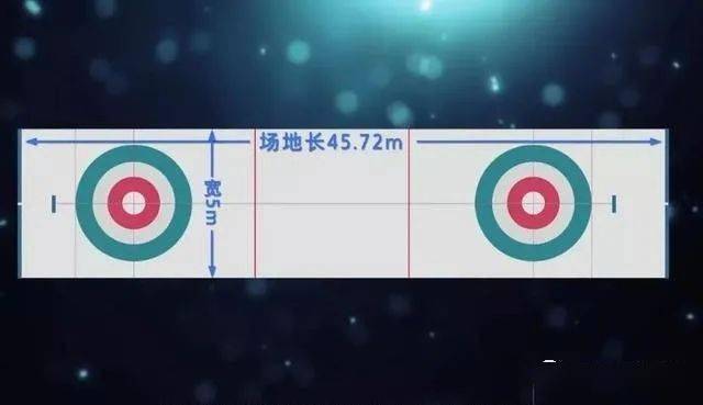 科普冰壶