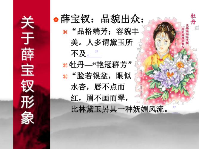 名著导读红楼梦人物分析之薛宝钗形象课件30张ppt20202021学年人教版