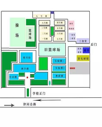天津农学院新生必须知道的那些事儿2.0(完整版)