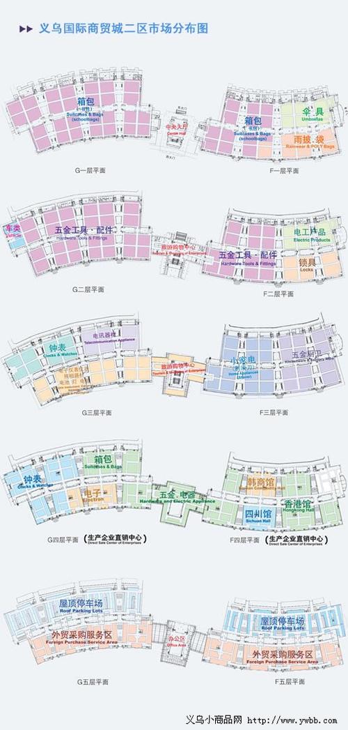 中国义乌国际商贸城